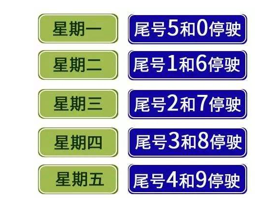 買北京公司車牌號需要交稅嗎